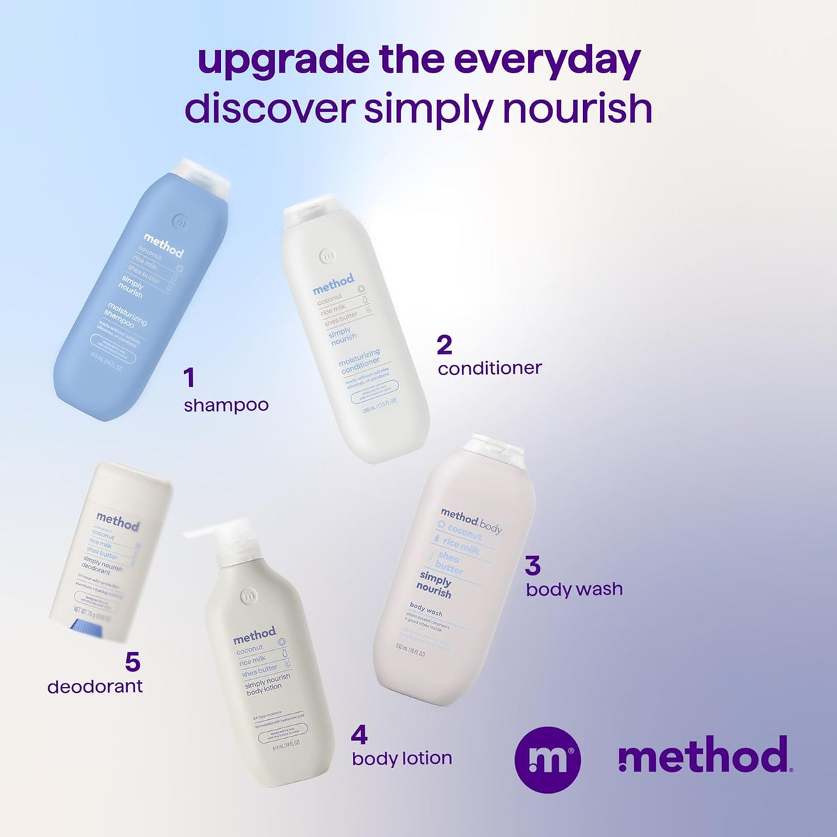 Method Simply Nourish Moisturizing Shampoo – Long-Lasting Fragrance Wash for Stress-Relief Showers