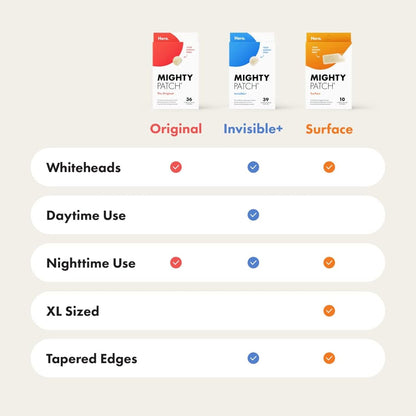 Mighty Patch Original by Hero Cosmetics – Mindful Self-Care Hydrocolloid Pimple Stickers for Nightstand Wind-Down