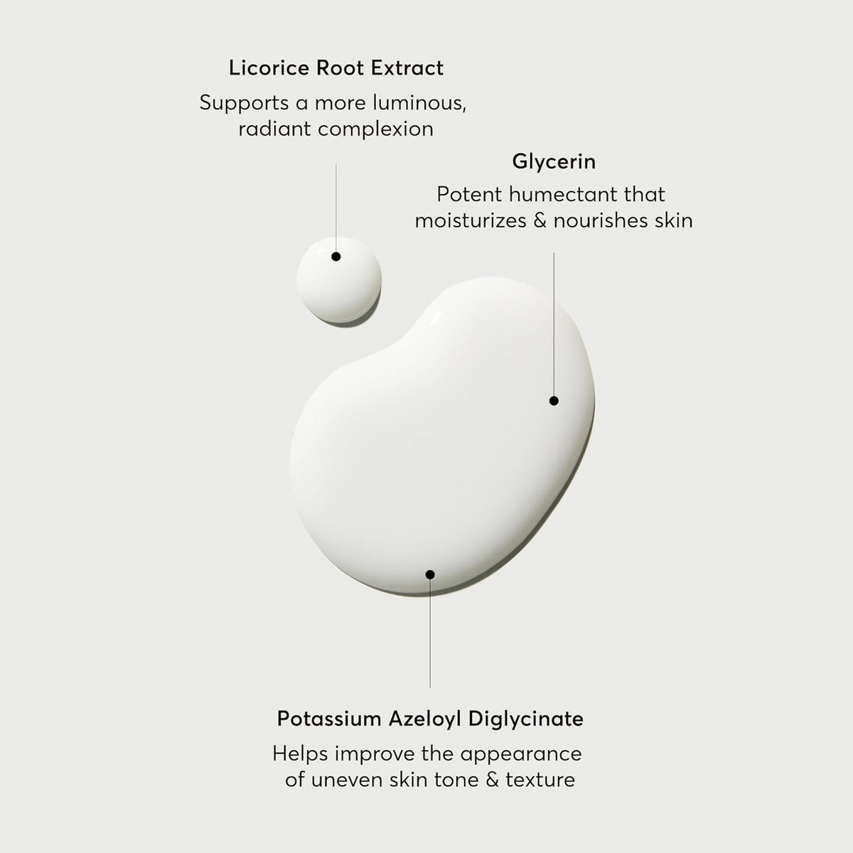milky lotion texture that hydrates while delivering gentle exfoliation