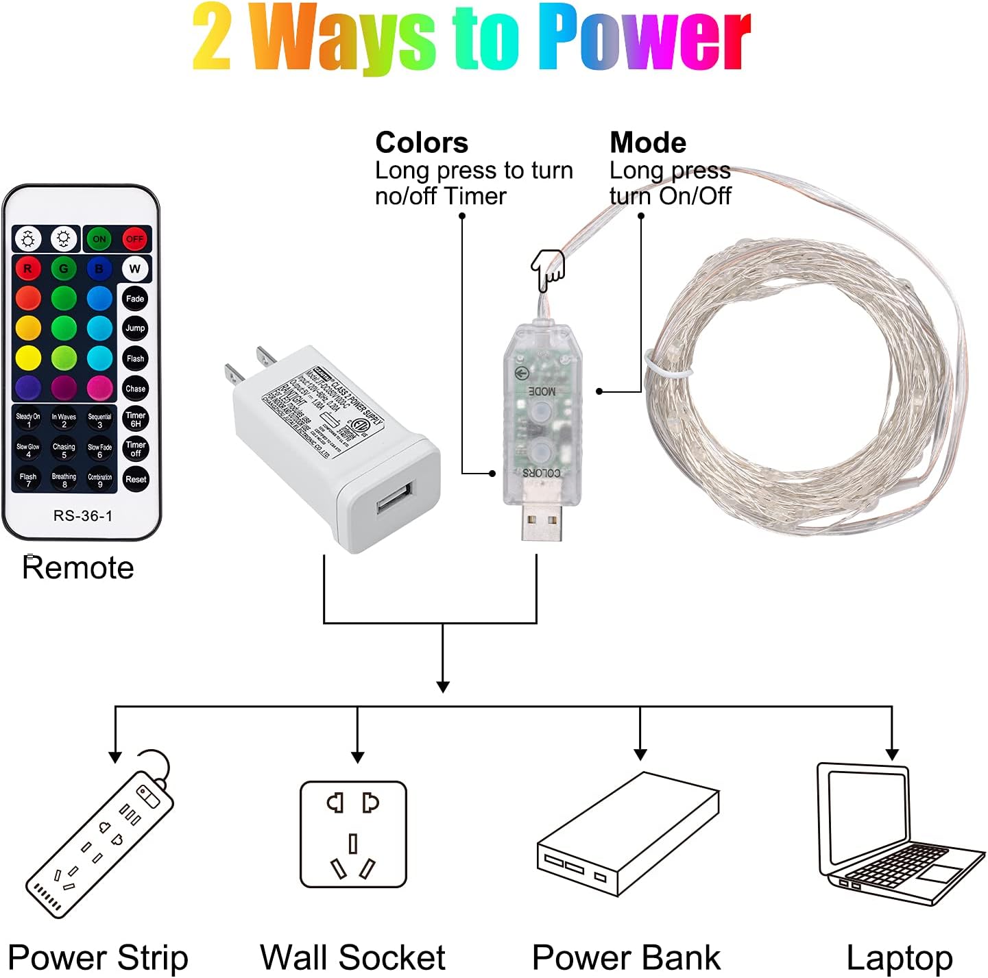 Minetom Color Changing String Lights - 33 ft 100 LED Aesthetic Dorm Room and Bedroom Accent Lighting, Flexible Silver Wire, 16 Modes Remote Included, UL Adapter