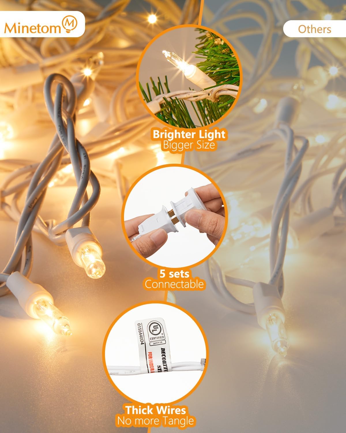 Minetom Mini String Lights – Outdoor Dining & Café Patio Ambiance, All-Weather White Wire