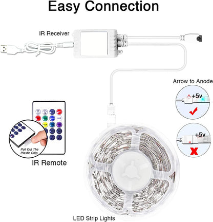 MINGER TV LED Backlight – Warm Ambient Glow for Media Room & Apartment Lounge Styling