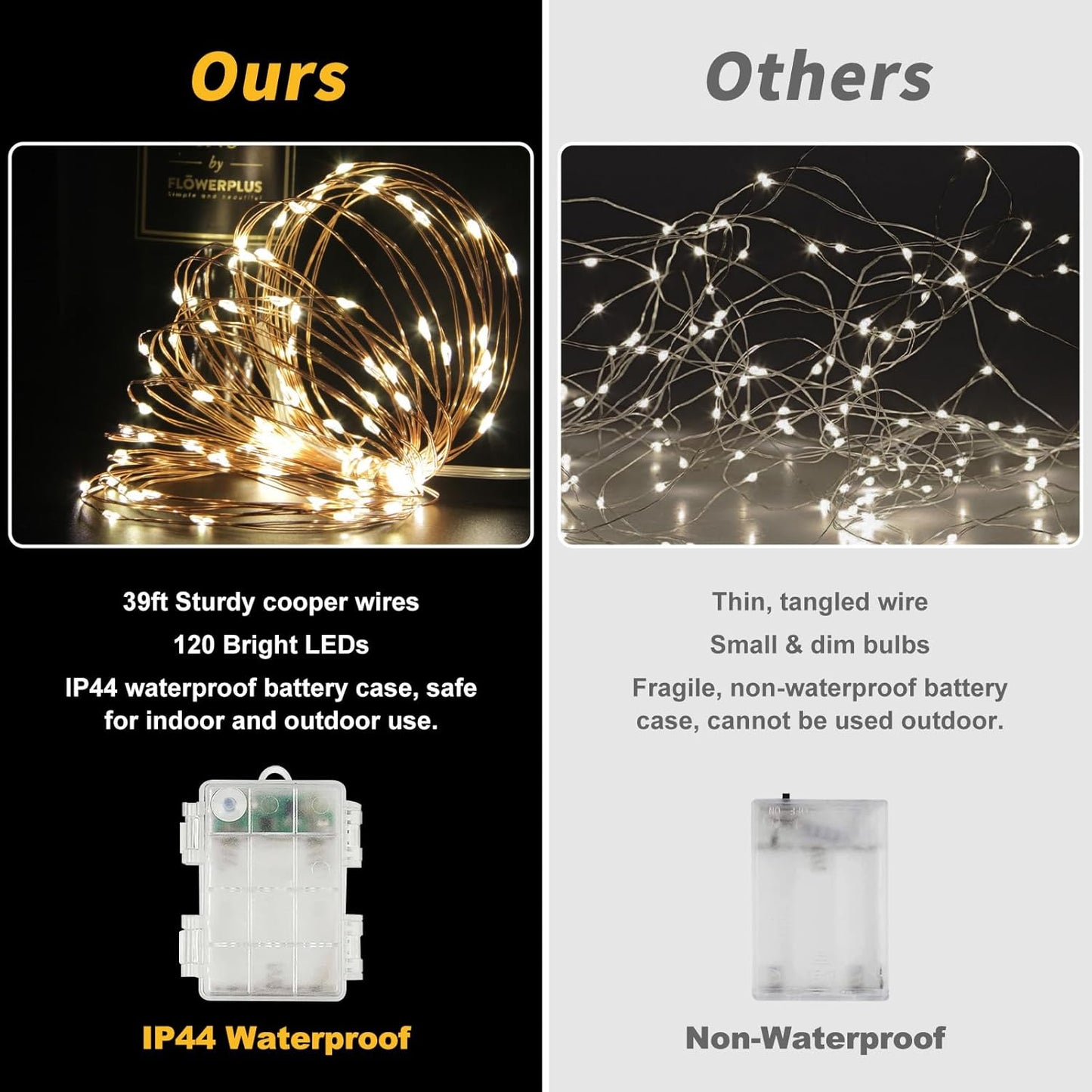 Minimax Battery Operated Fairy Lights – Minimalist Home Accent with 4 Dynamic Light Modes