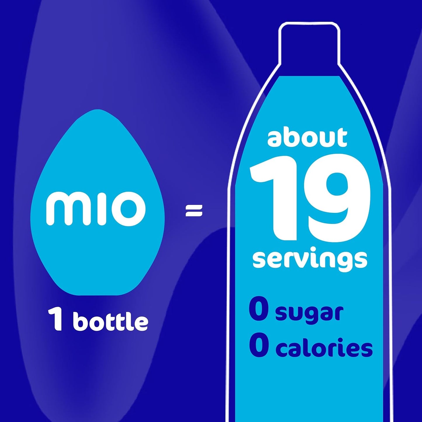 mio Cherry Blackberry Concentrate – On-the-Go Flavor Drops for Road Trips, Travel Totes, and Open-Air Lounging, 1.62 fl oz