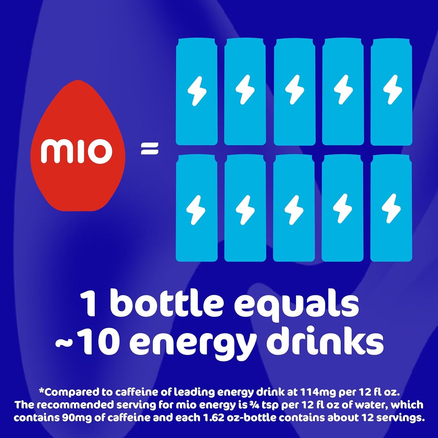mio Energy Acai Berry Liquid Drops – Compact Caffeine Source for Road Trips, Picnics, and Patio Workouts