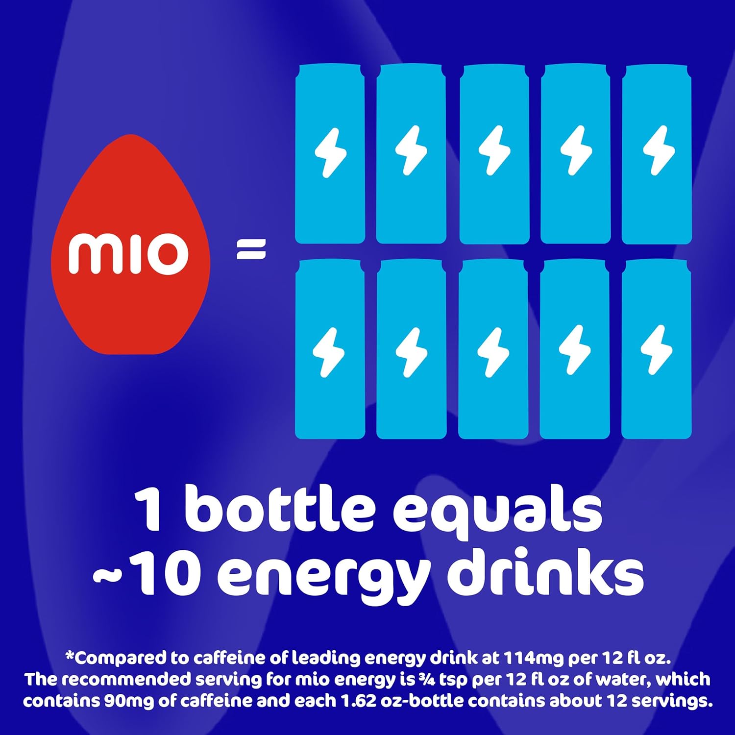 mio Energy Tropical Fusion – Dorm Room Caffeine Boost, Portable Squeeze Liquid Enhancer