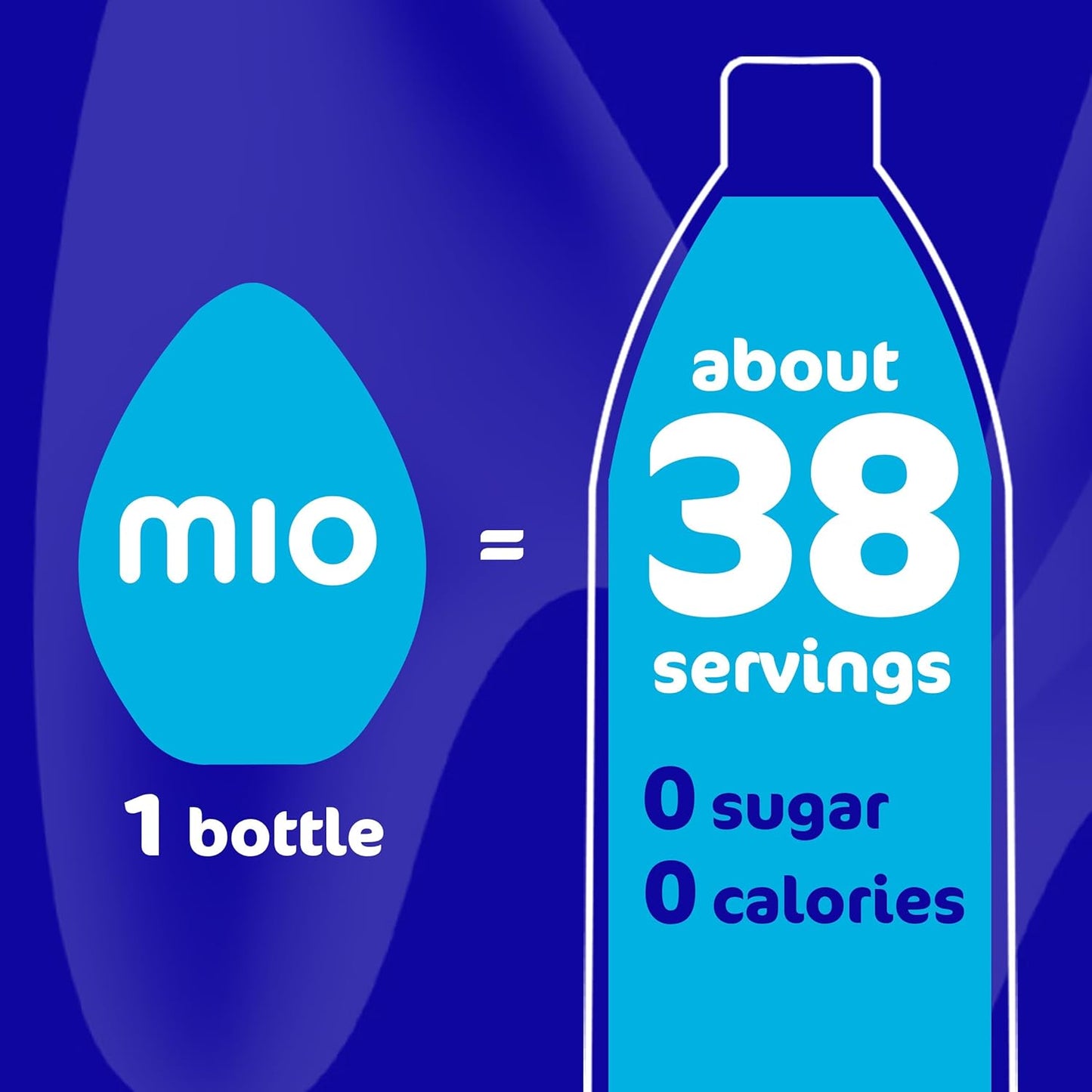 mio Strawberry Watermelon Squeeze Bottle – Fasting-Friendly Hydration Boost for Health-Conscious Adults