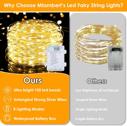 Mlambert Fairy Lights 3 Pack – Home Office and Reading Nook Accent Lighting with 8 Modes and Dimmer