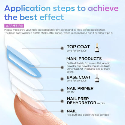 modelones Gel Top Coat and Base Set – On Trend Vanity Must Have, Shiny No Wipe Soak Off Gel Polish for Stylish Home Beauty Spaces