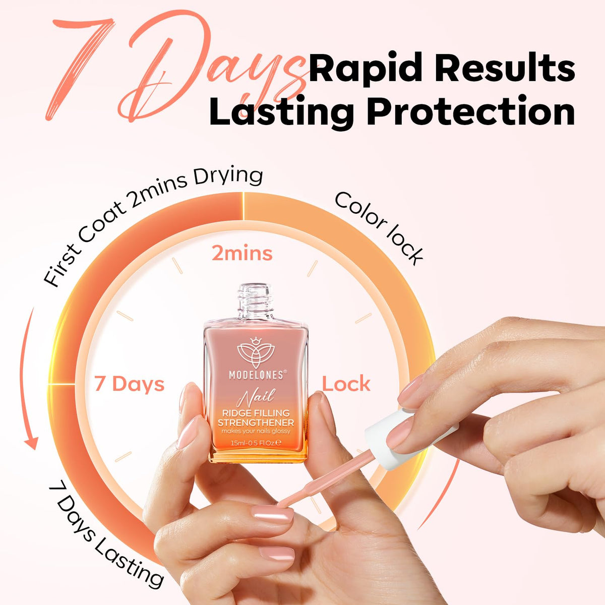 modelones Keratin Nail Treatment – Mother's Day Self-Care Gift for Her Healthy Nail Journey