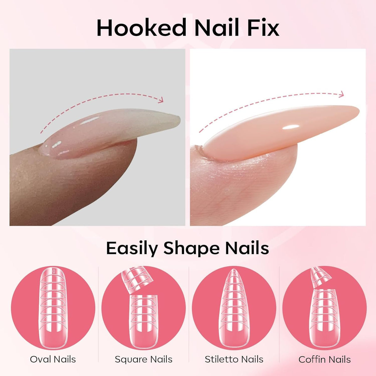 Modelones Poly Gel Nail Kit – Streamlined Starter System for the Intentional Beauty Routine