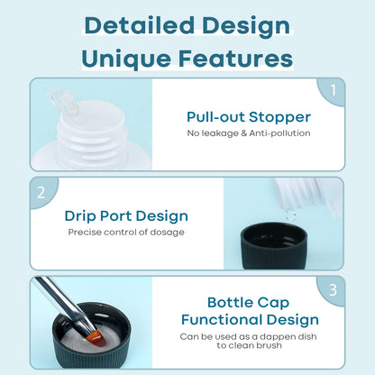 Modelones Poly Gel Slip Solution – Ready-to-Wrap Manicure Gift Set for the Friend Who Prefers DIY Beauty