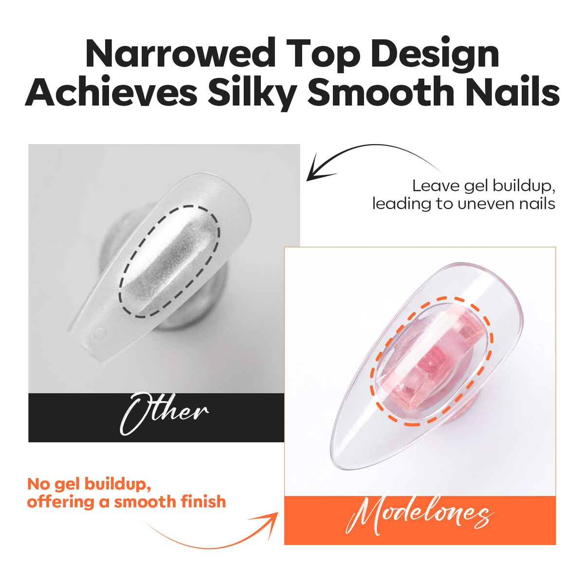 Modelones Press-On Nail Holder Kit – Minimalist Metal Centerpiece for Personal Nail Station Aesthetics