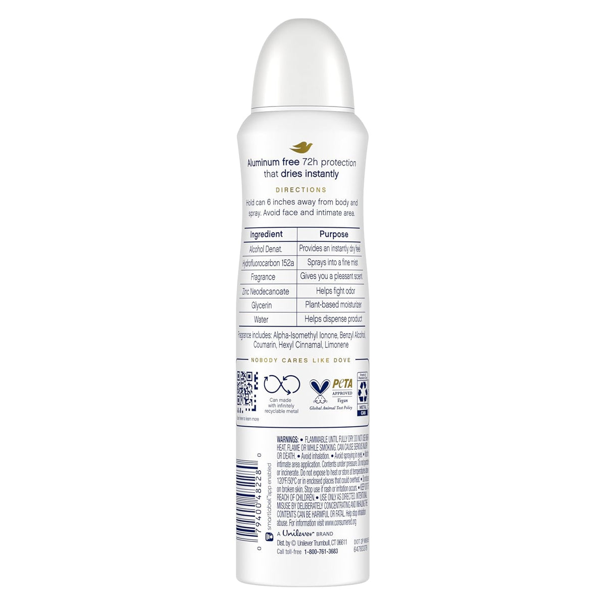¼ moisturizer infusion for underarm skin care