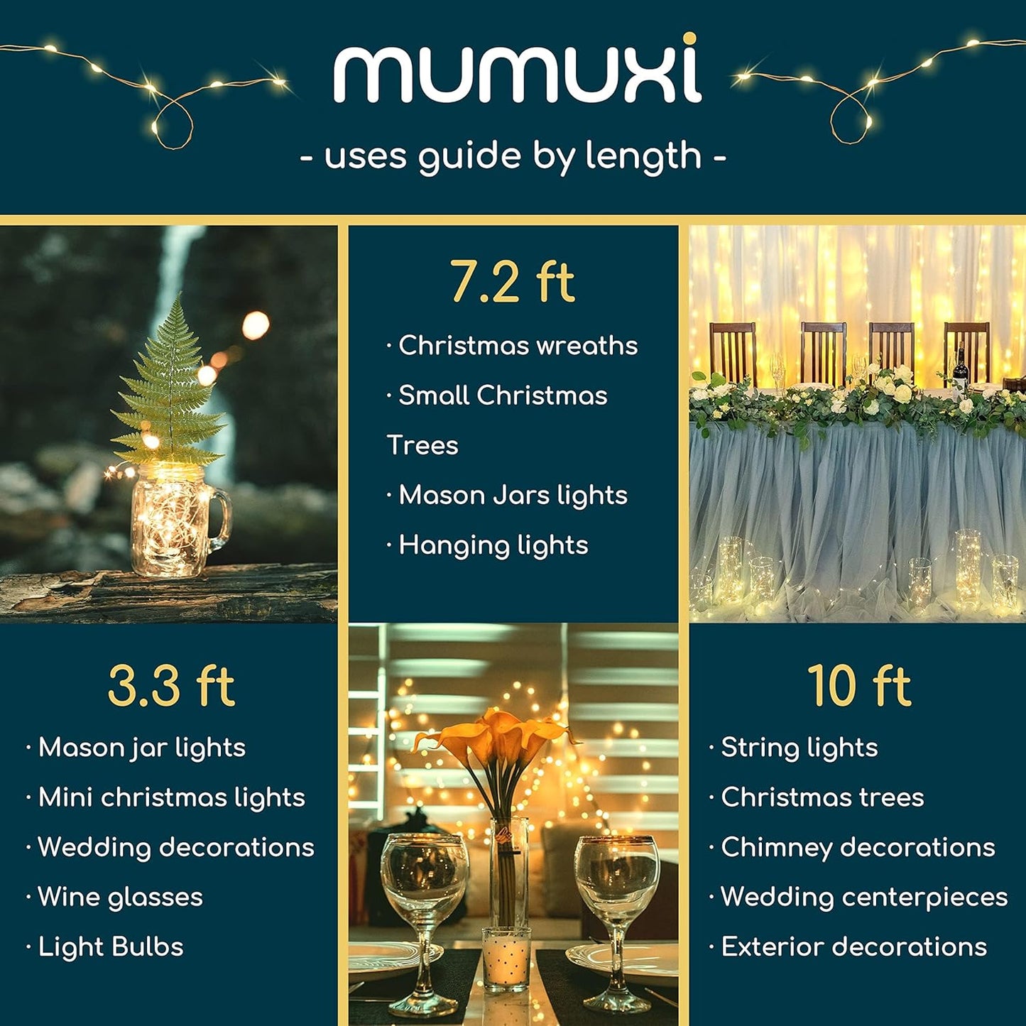 MUMUXI Mini LED String Lights Bendable Copper Wire 7.2ft – Aesthetic Dorm and Apartment Decor, Warm White Accent Lighting
