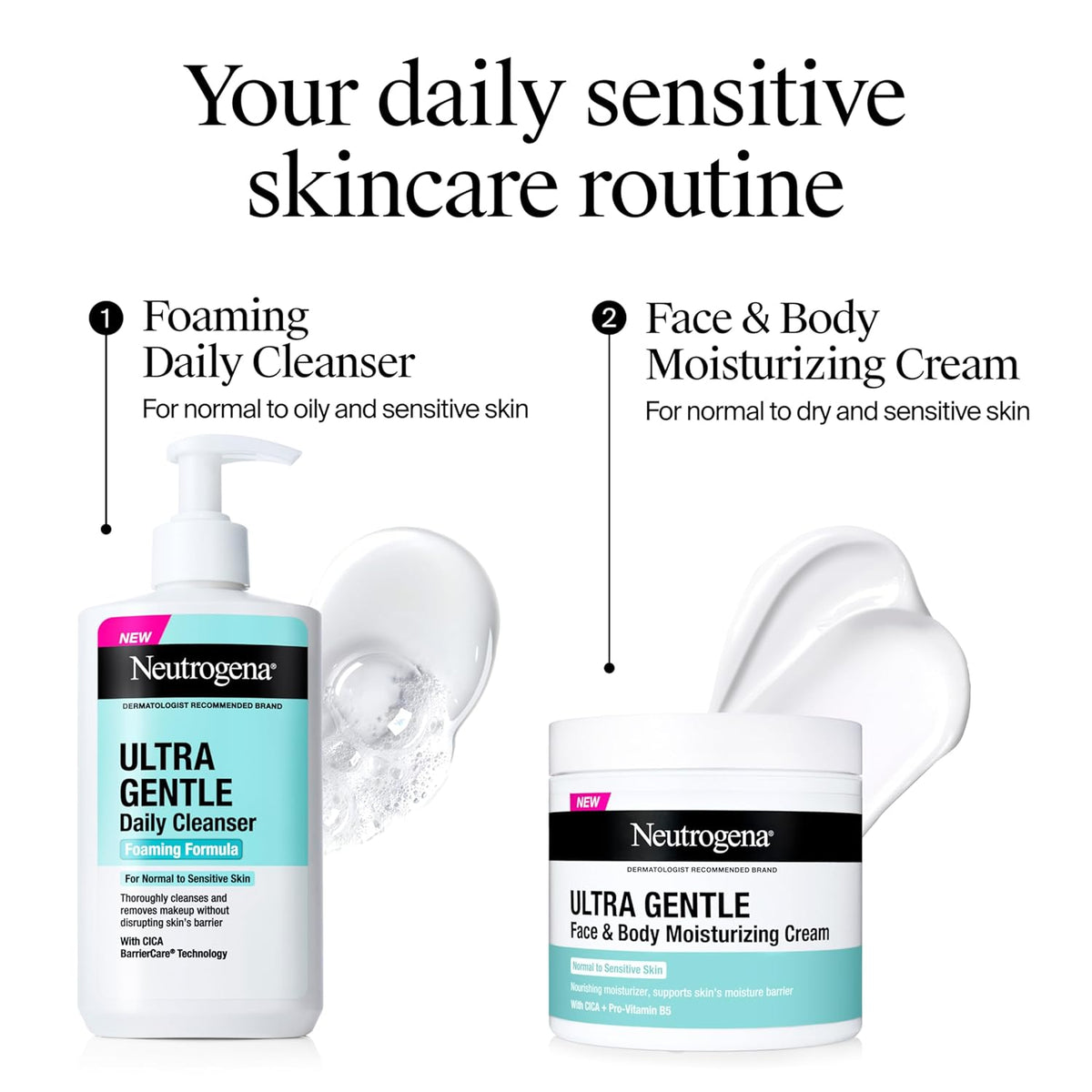 Neutrogena Fragrance-Free Face & Body Cream – Pro-Vitamin B5 Hydration for Sensitive Skin Wellness and Wind-Down Evenings