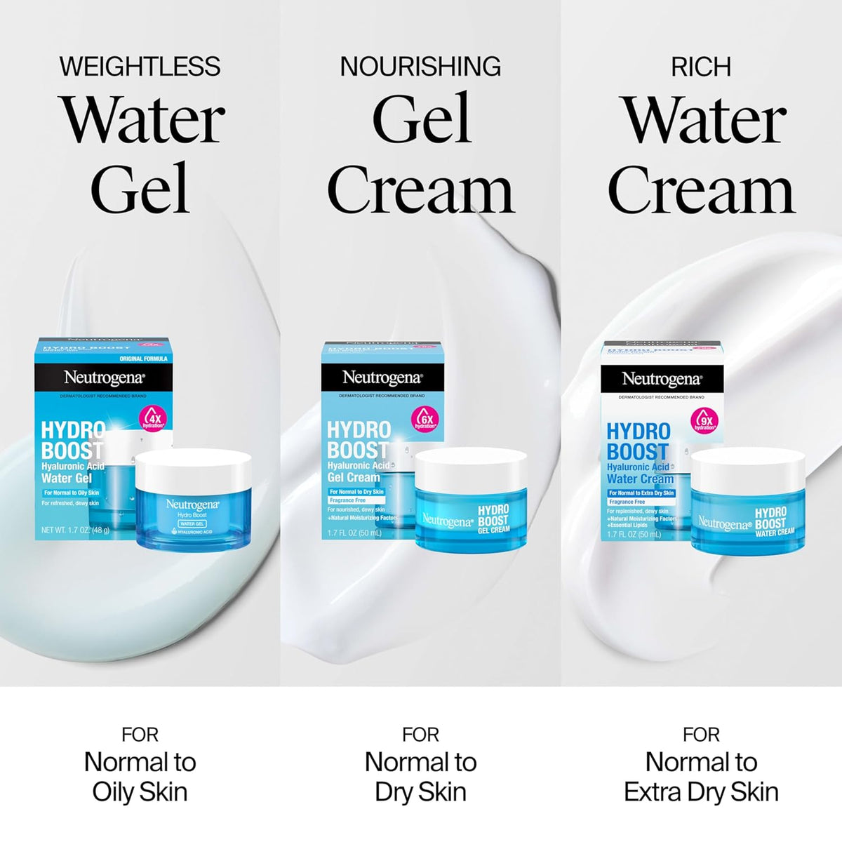 Neutrogena Hydro Boost Fragrance-Free Moisturizer – Affordable Self-Care Gift for Friends on Housewarming or Galentine's Day