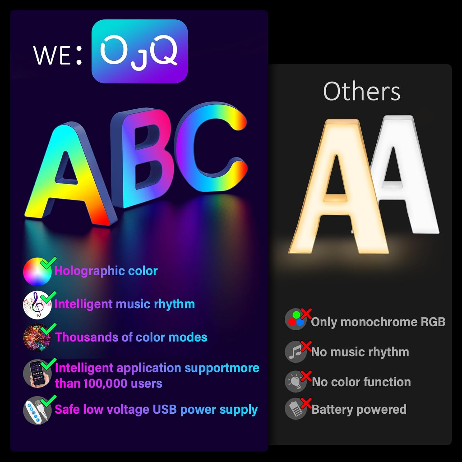 OJQ LED Marquee Letter Lights – Durable ABS Plastic Playroom Decor with Self-Adhesive Mounting
