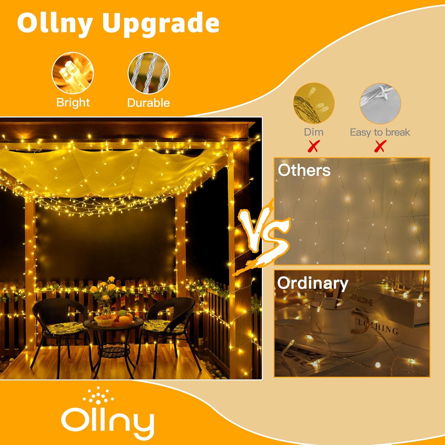 Ollny Plug in String Lights – Soft Warm White Bedroom Lighting for Relaxation, Meditation, and Cozy Evenings