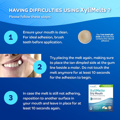 Oracoat XyliMelts Dry Mouth Discs – Holiday and Birthday Gift for Seniors with Xerostomia or Denture Discomfort, Sugar-Free, 40 Count, Mild Mint