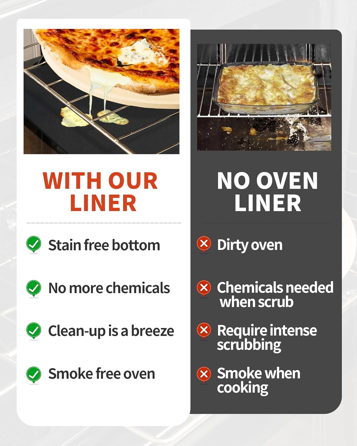 OvenCraft 17x25 Oven Mat – Food-Safe Liner for Wellness-Minded Family Kitchens