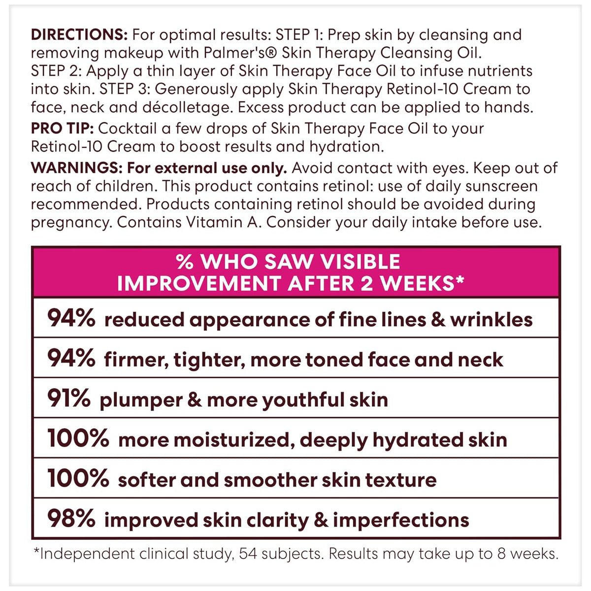 Palmer's Retinol Hyaluronic Acid Cream – Refined 10-Oil Facial Moisturizer for Upscale Dressing Table Styling