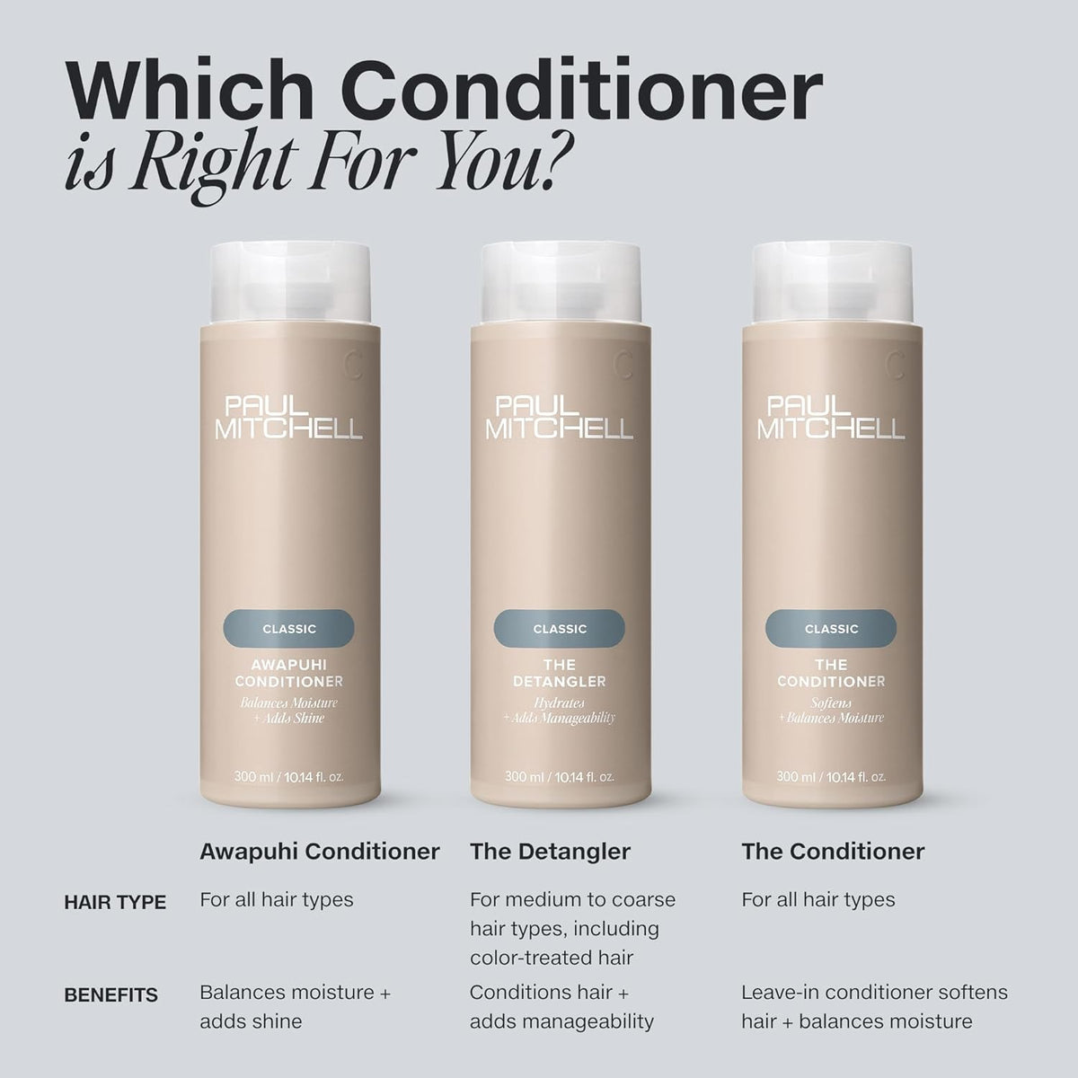 Paul Mitchell Awapuhi Conditioner – High-End Bathroom Upgrade, Lightweight Frizz-Smoothing Luxury Rinse