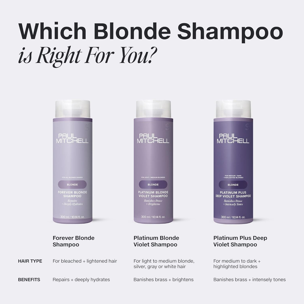 Paul Mitchell Platinum Blonde Shampoo – Luxury Value Size Toning Cleanser, 33.8 fl oz for the Refined Home