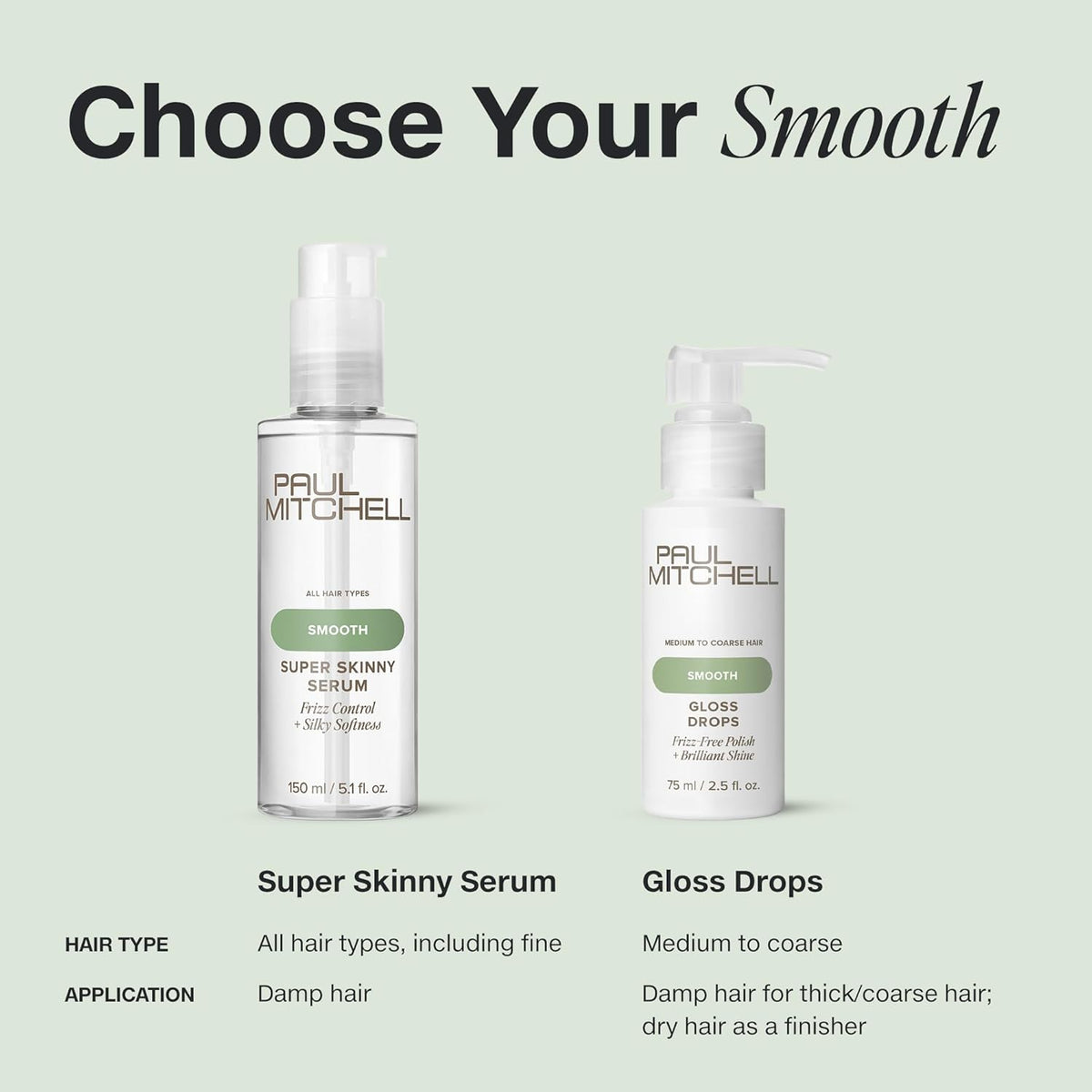 Paul Mitchell Super Skinny Serum Blowout Primer – Ingredient-Conscious Heat Protectant for the Eco Bathroom, Gluten-Free Color-Safe Smoothing for Wellness Routines