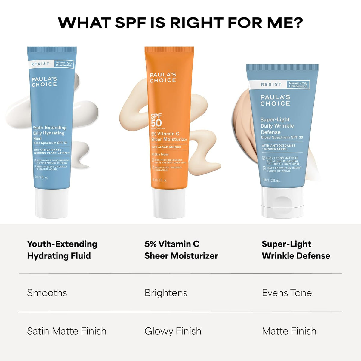 Paula's Choice RESIST Oil-Free Face Fluid with SPF 50 – Sweat-Resistant Sun Protection for Open-Air Workouts and Runs