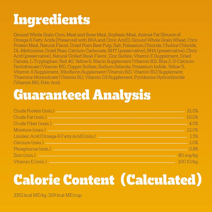 Pedigree Adult Dog Food – No Artificial Flavors Daily Meal for Busy Family Homes, 18 lb. Bag