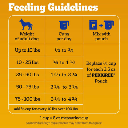Pedigree Adult Dog Food – No Artificial Flavors Daily Meal for Busy Family Homes, 18 lb. Bag
