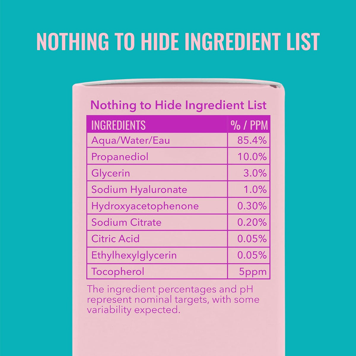 period after opening date printed on back label for safe usage tracking