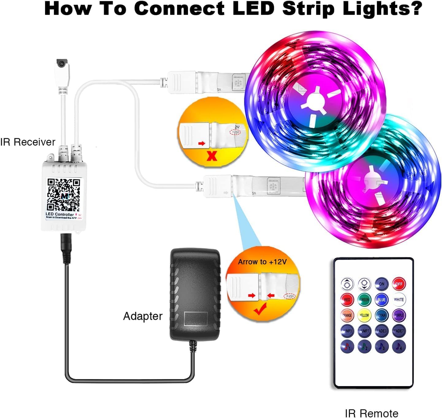 PHOPOLLO Bluetooth LED Strip Lights – Safe 24V Night Light for Kids Room with App and Remote