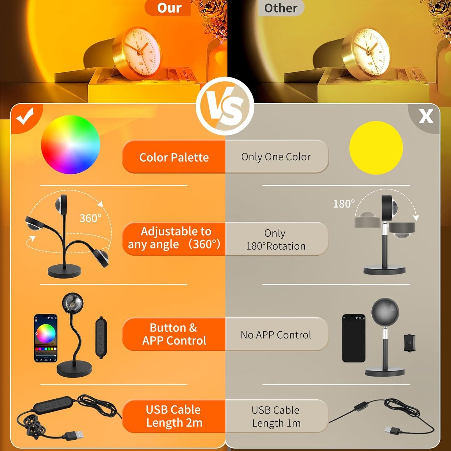 physical remote/button control as backup interface