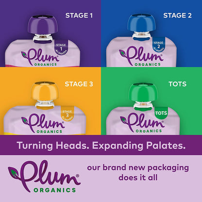 Plum Organics Mighty 4 Toddler Food – Thoughtful Gift for Busy Moms on the Go
