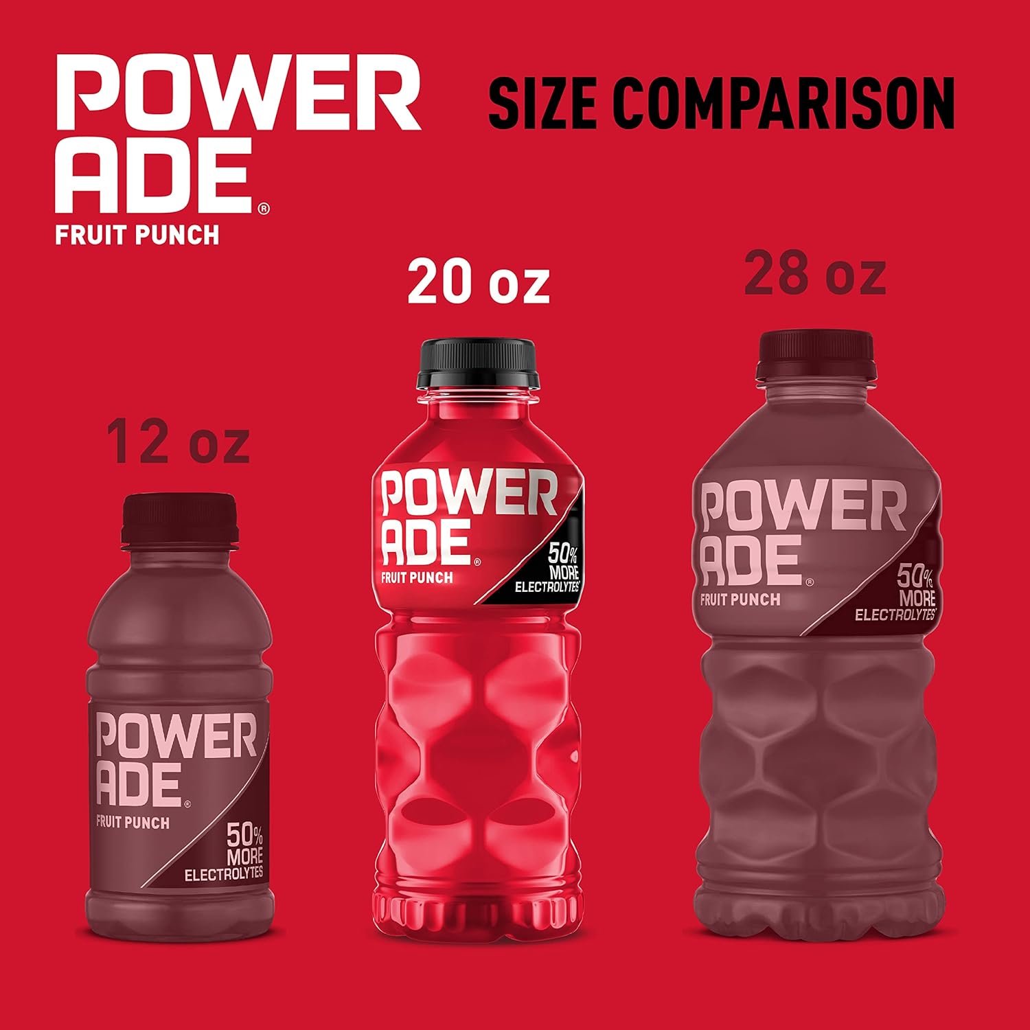 Powerade Fruit Punch – Family Fridge Hydration for Soccer Practice, Rec League and Birthday Parties, 20oz 8 Pack