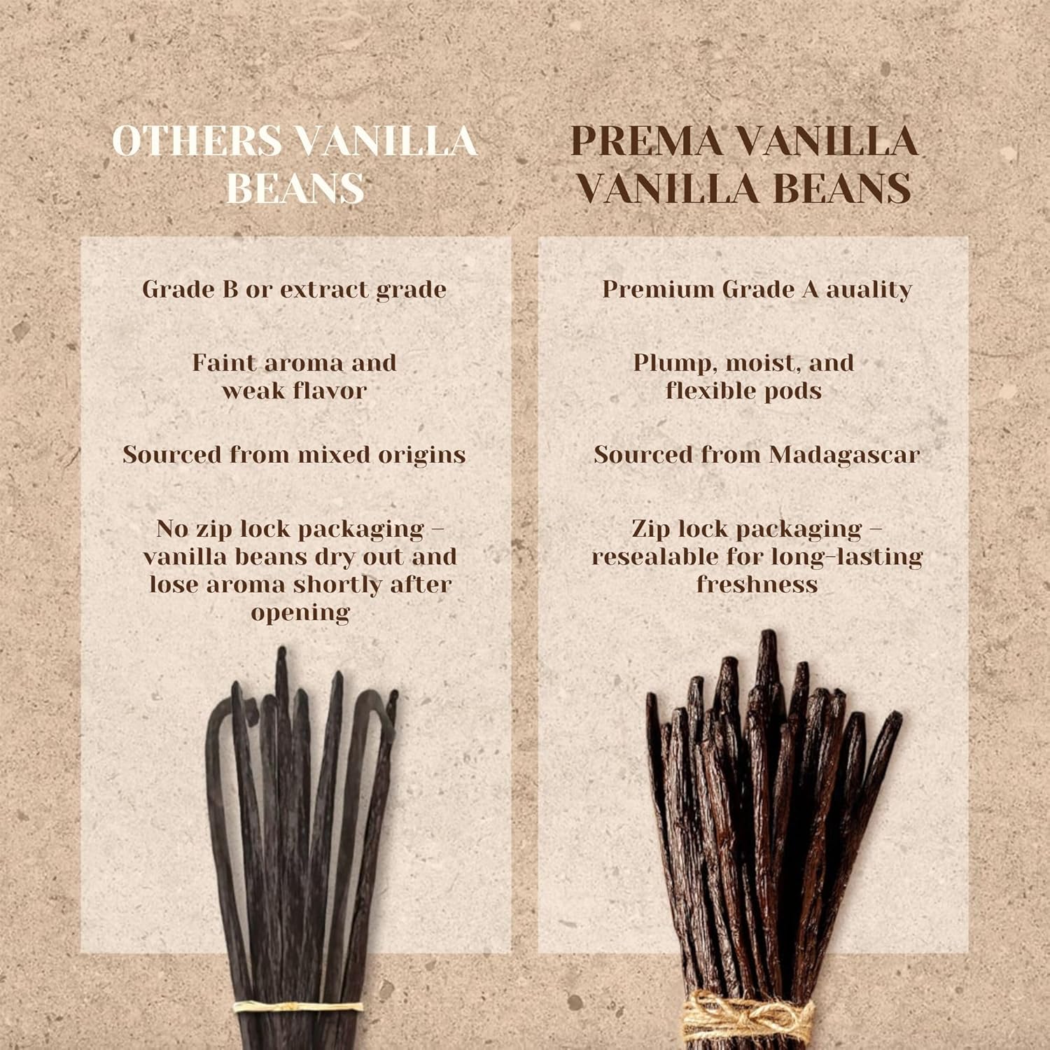 PREMA VANILLA Pure Bourbon Vanilla Beans – Mindful Ingredient for Healthy Home Cooking, No Additives