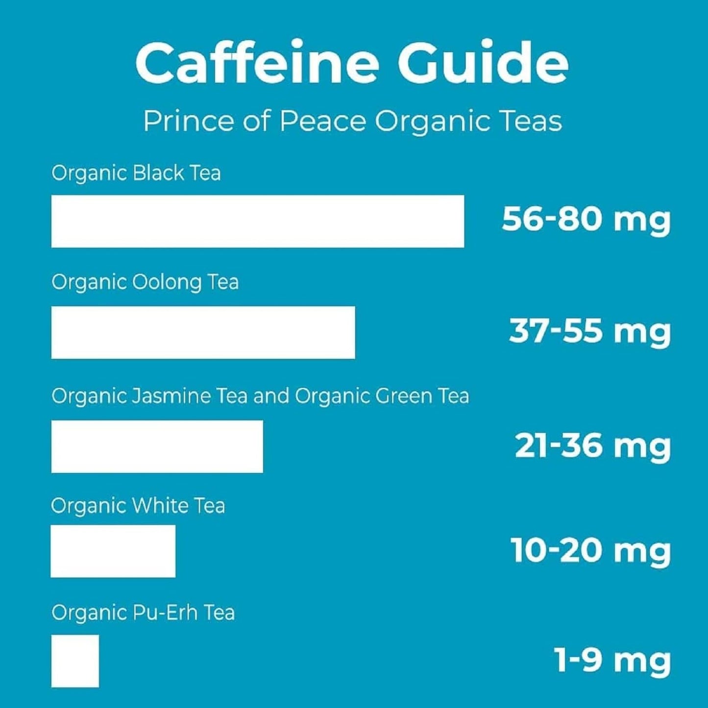 Prince of Peace Organic Oolong Tea, 100 Tea Bags – Housewarming and Get-Well Present for Wellness Tea Enthusiasts, 100ct Bulk Box