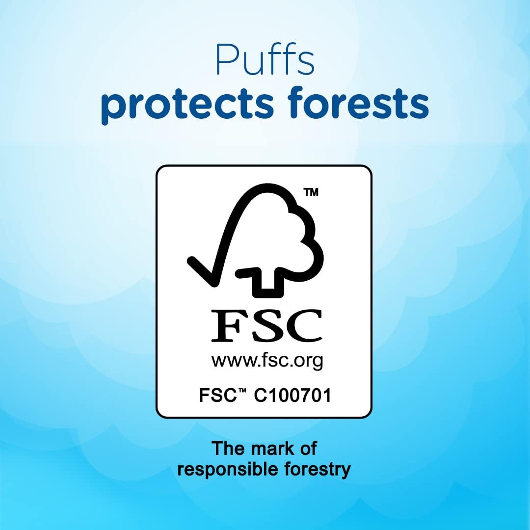 Puffs Plus Lotion with Vicks Facial Tissues – Sensitive-Skin Tissues for Playroom Cold and Flu Season, 24 Cubes