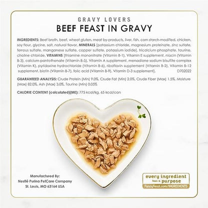 Purina Fancy Feast Gravy Lovers Variety Pack – Slow-Cooked Wet Cat Food for Hydration-Focused Daily Wellness and Appetite Care