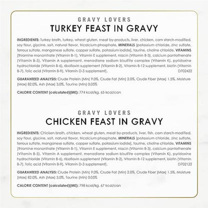 Purina Fancy Feast Gravy Lovers Variety Pack – Slow-Cooked Wet Cat Food for Hydration-Focused Daily Wellness and Appetite Care