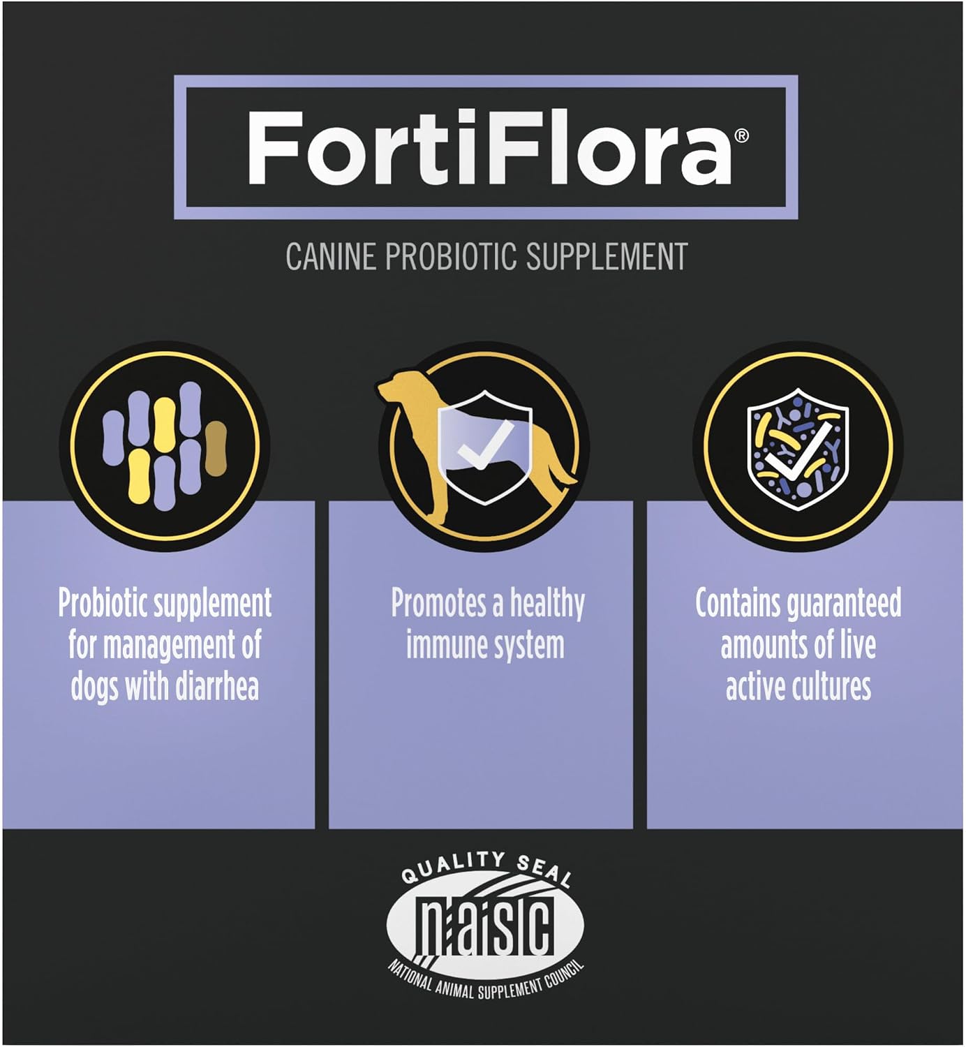 Purina Pro Plan FortiFlora Probiotic for Dogs – Clean, Powder-Only Formula with No Pills or Harsh Additives