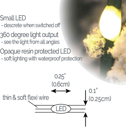 QBIS Battery Operated Fairy Lights – Soft 2500K Glow for Minimalist Bedroom and Reading Nook Styling