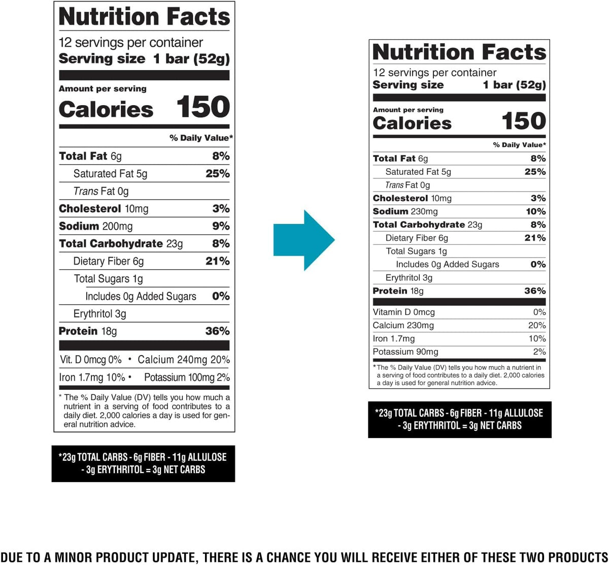 Quest Nutrition Crispy Cookies & Cream Hero Protein Bar – Wind-Down Evening Snack for Mindful Self-Care Routines, 18g Protein