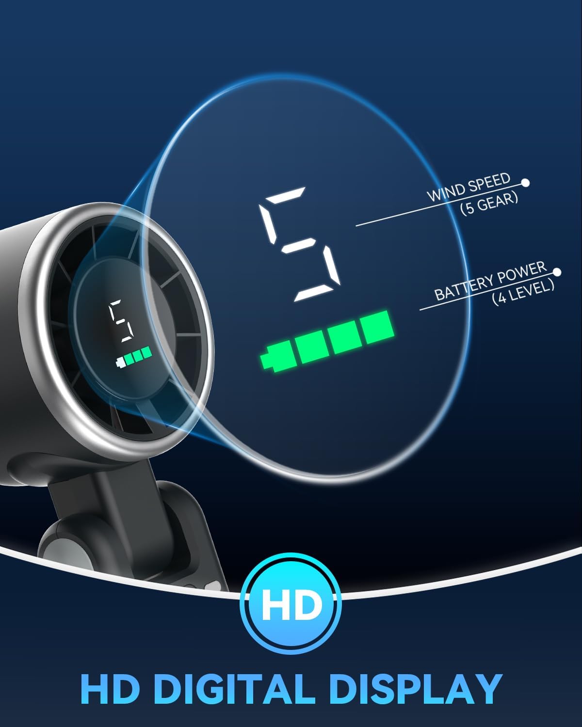 Rechargeable Personal Fan – USB-C Powered Cooling for Dorms, Co-Working Spaces, and Library Study Areas