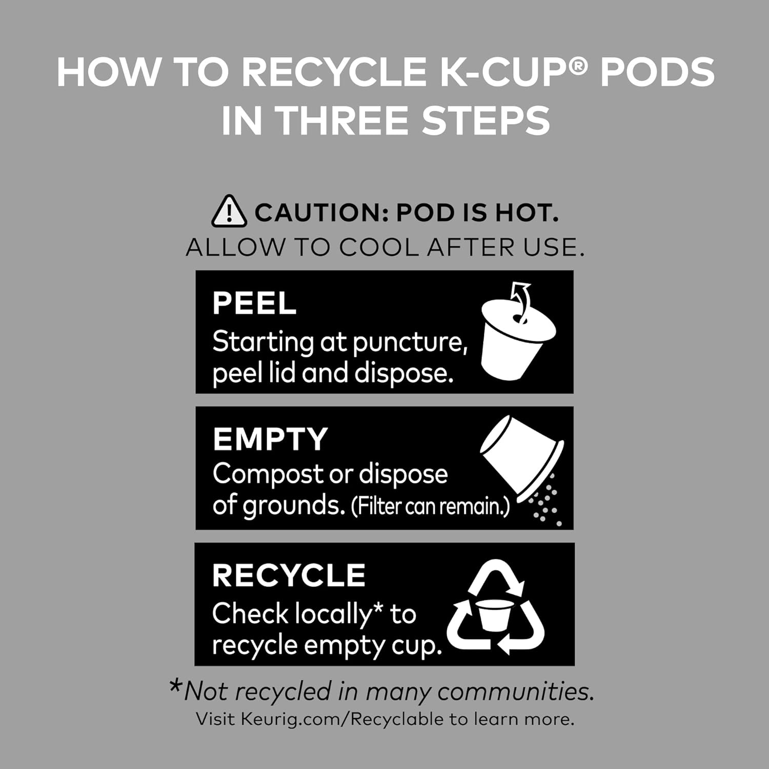 recyclable pod construction (peel. empty. recycle.) for reduced landfill impact