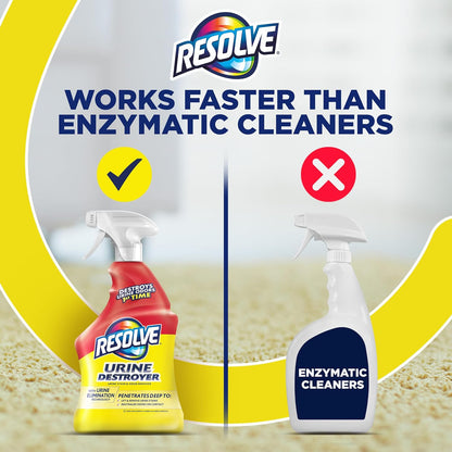Resolve Urine Destroyer Spray – Pet Mess Cleaner for Curated Living Spaces with Soft Furnishings, 32 Fl Oz