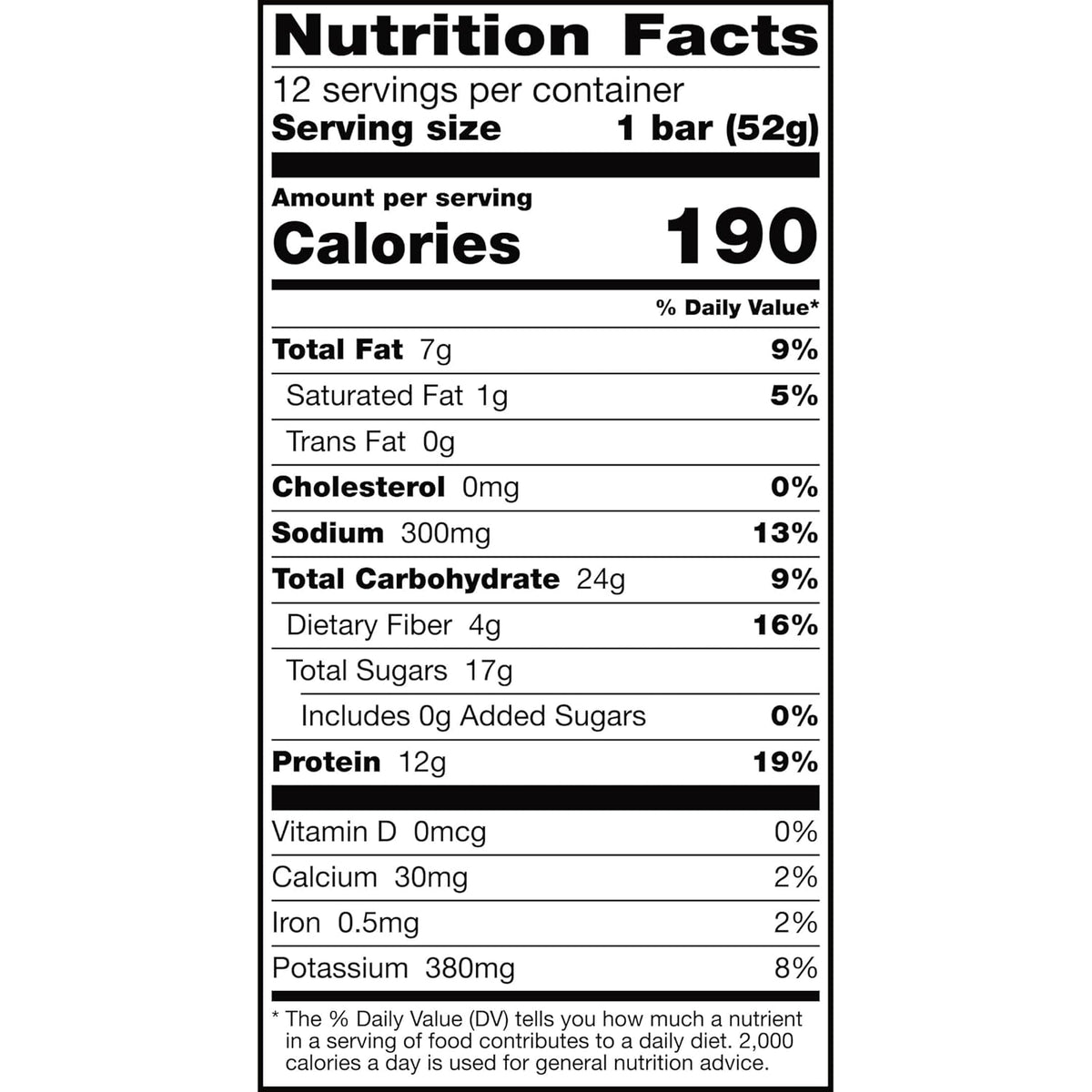 RXBAR Gluten Free Snack Bar – Quick Breakfast Bar for Busy Work From Home Professionals