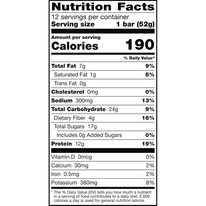 RXBAR Gluten Free Snack Bar – Quick Breakfast Bar for Busy Work From Home Professionals